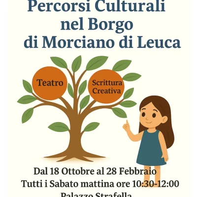 Laboratorio teatrale Teatro tra i frutti
